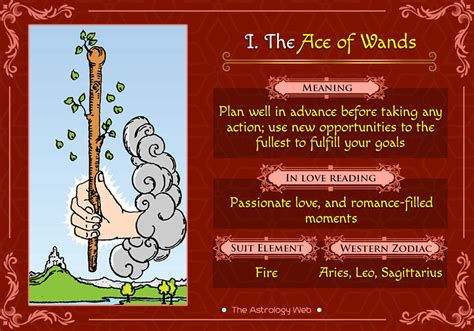 Ace of Wands Tarot Meaning: Upright, Reversed